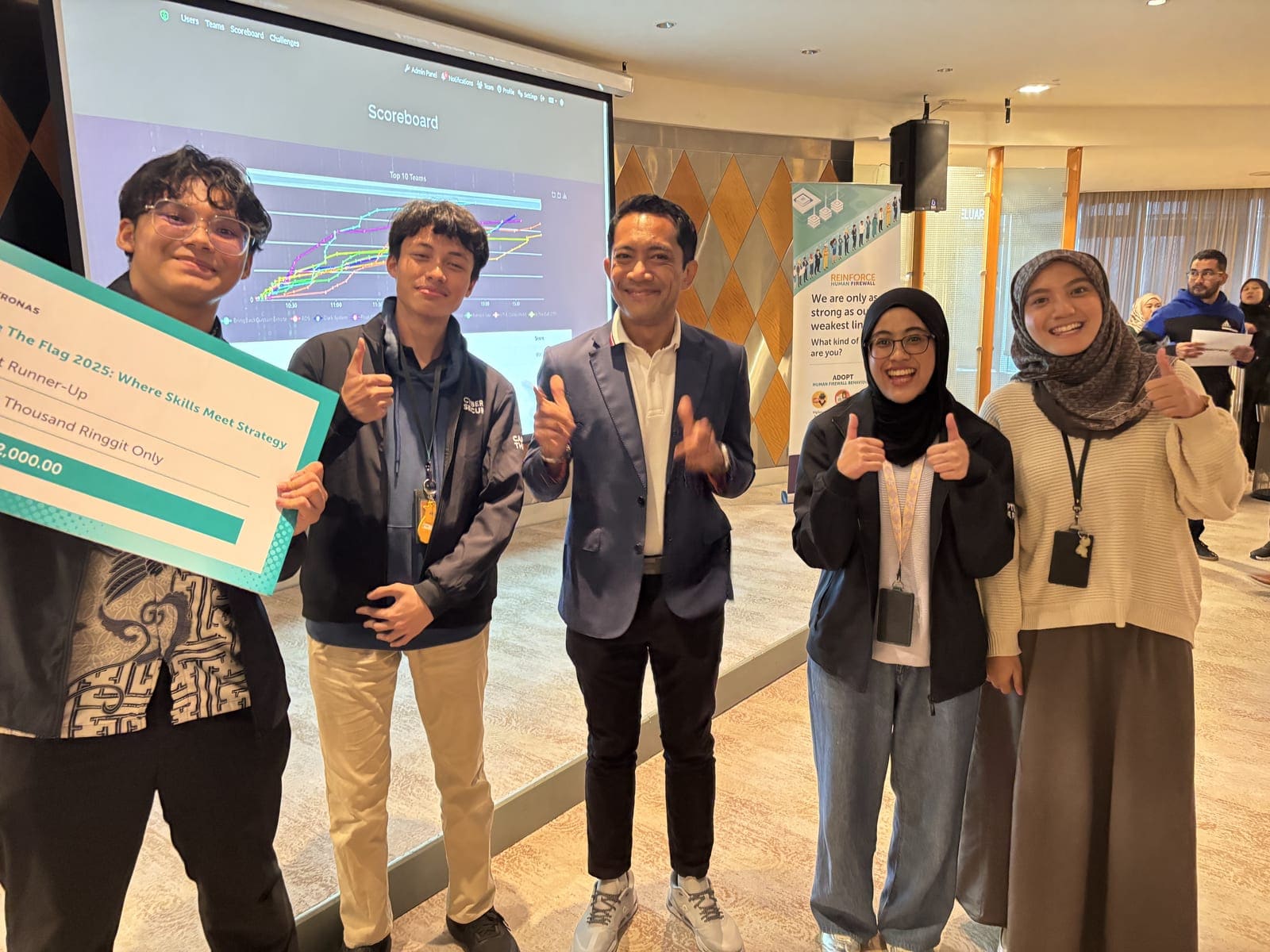 PETRONAS CTF